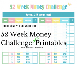 Different Versions of the 52 Week Money Challenge Printable ...